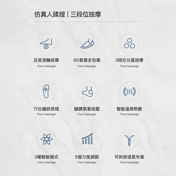 ONETWOFIT - 足部按摩器 氣囊按壓式溫熱 仿人手設計 腳底按摩 家用足療機 加熱按摩儀 腳部理療 穴位按摩 熱敷按摩——OT034901