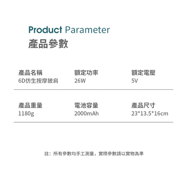 ONETWOFIT-ET027601-6D仿生按摩儀披肩 指感按摩 斜方肌 溫感熱敷 頸椎脖頭按摩器 按摩枕 肩頸痛 腰部按摩機 腿部按摩 全身多部位可用 多功能按摩帶